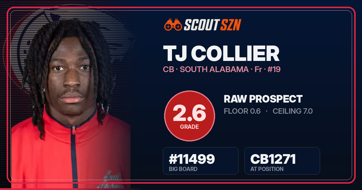Share card for TJ Collier