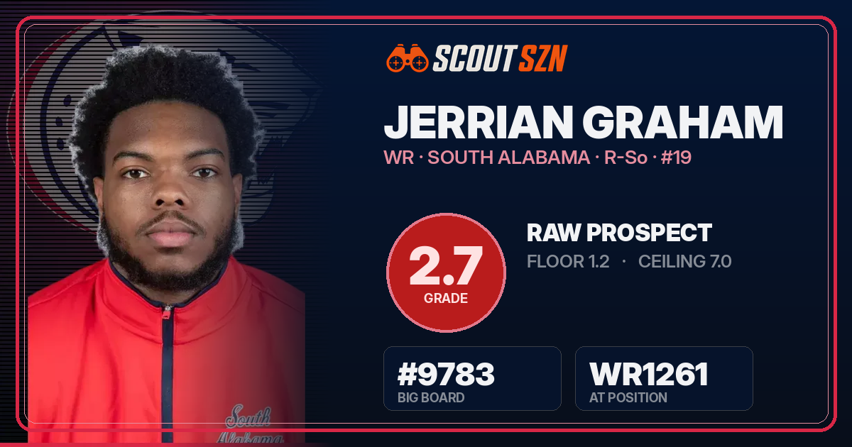 Share card for Jerrian Graham