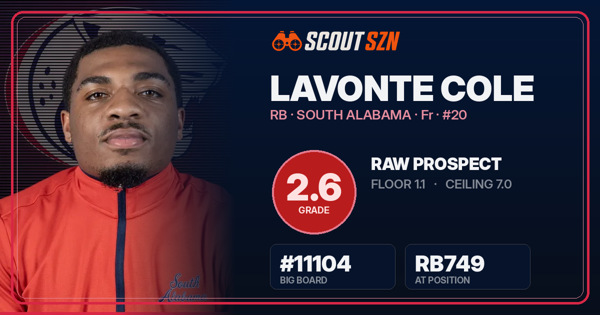 Share card for Lavonte Cole