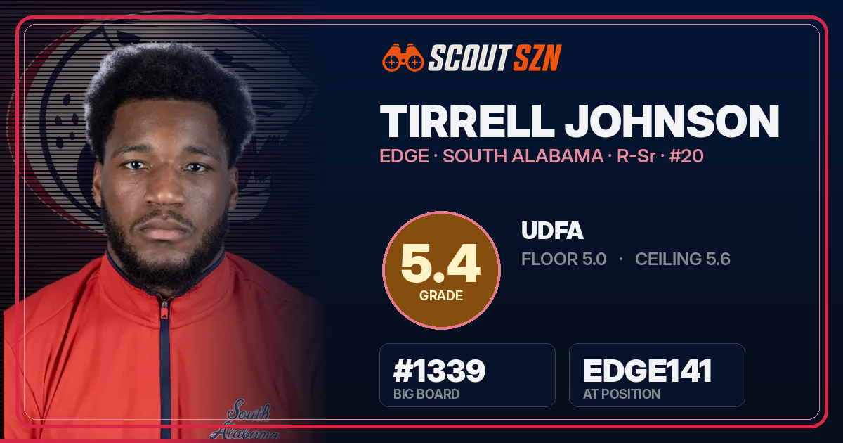 Share card for Tirrell Johnson
