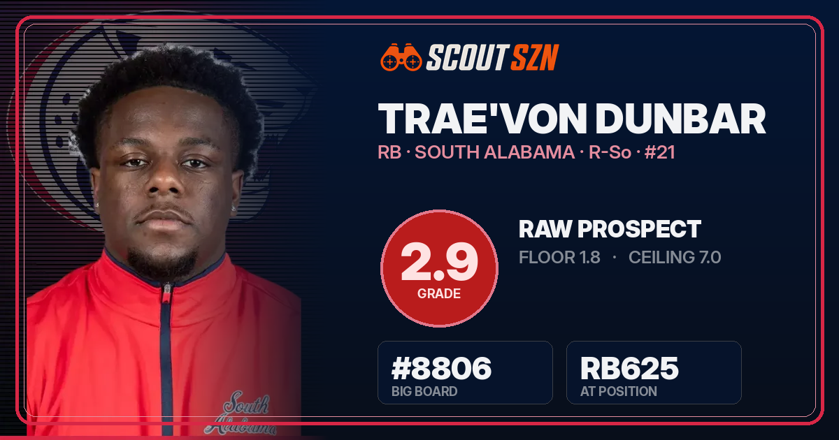 Share card for Trae'von Dunbar