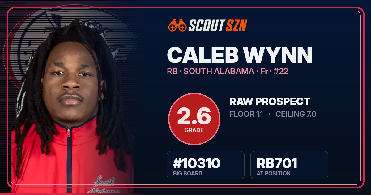 Share card for Caleb Wynn