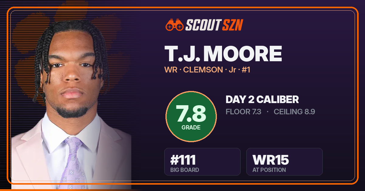Share card for T.J. Moore