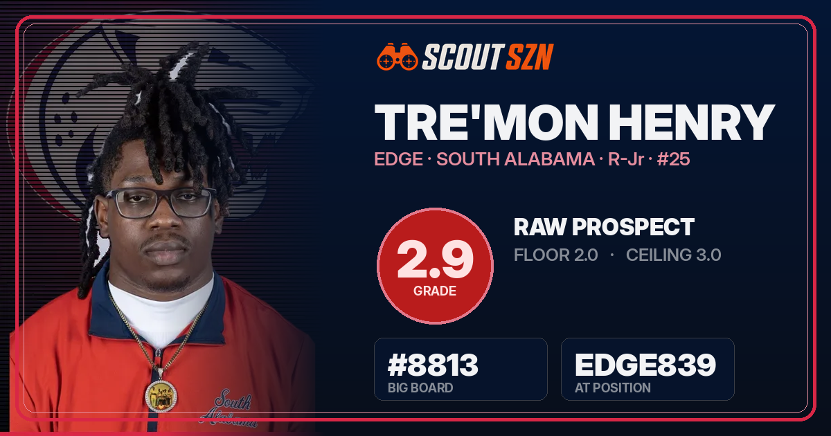 Share card for Tre'Mon Henry