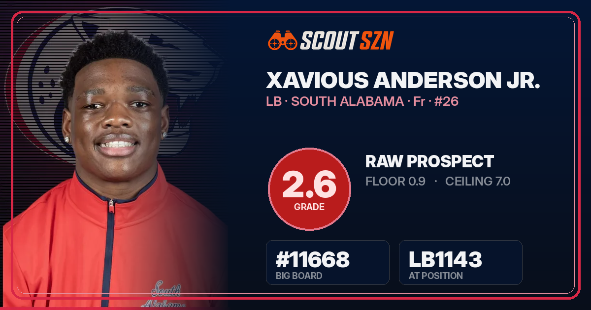 Share card for Xavious Anderson Jr.