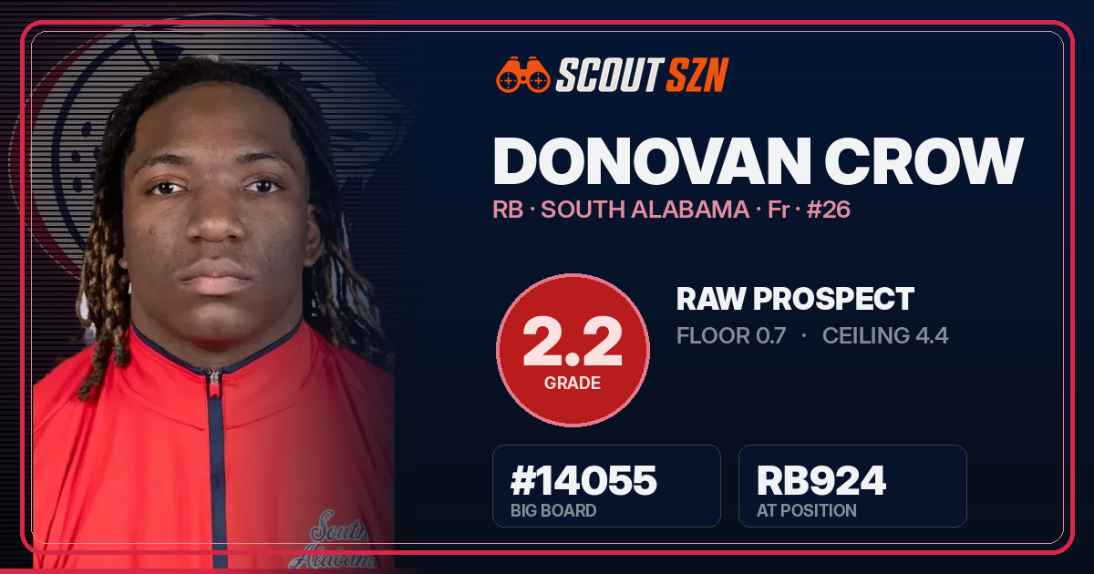 Share card for Donovan Crow