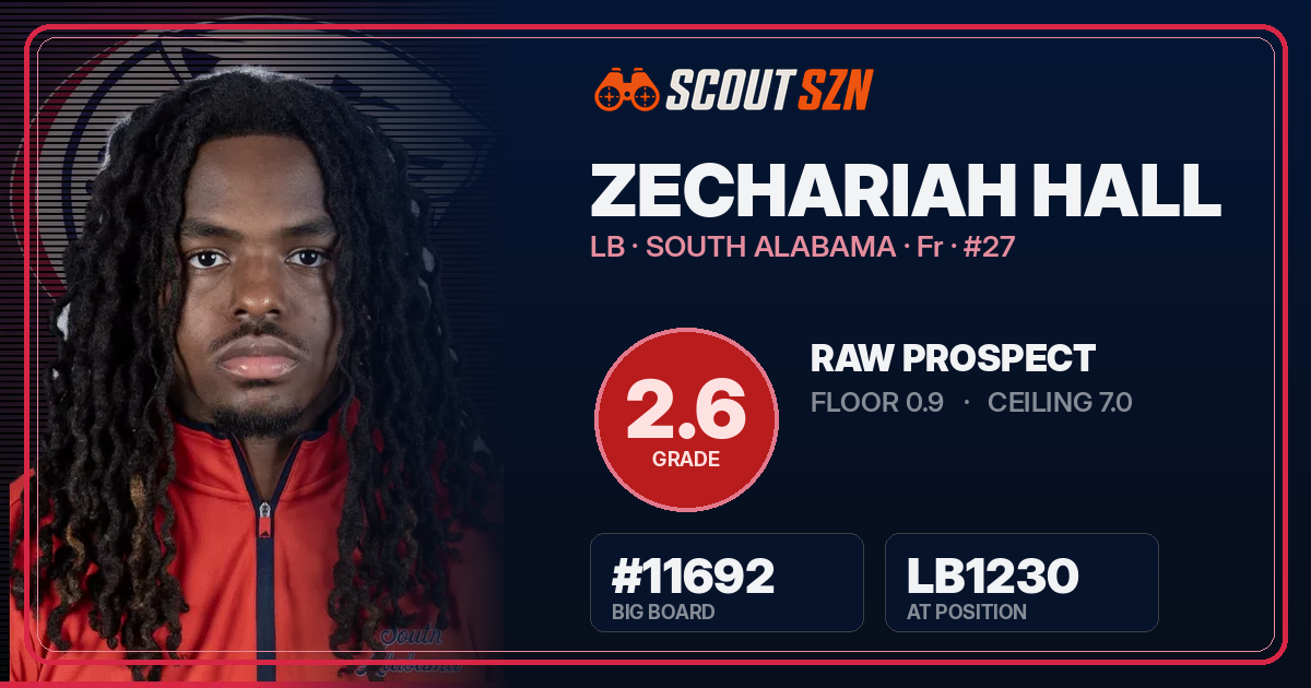 Share card for Zechariah Hall