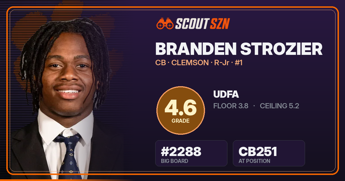 Share card for Branden Strozier