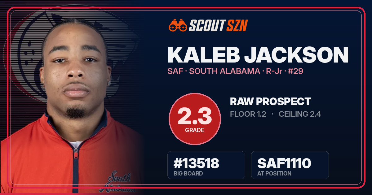 Share card for Kaleb Jackson