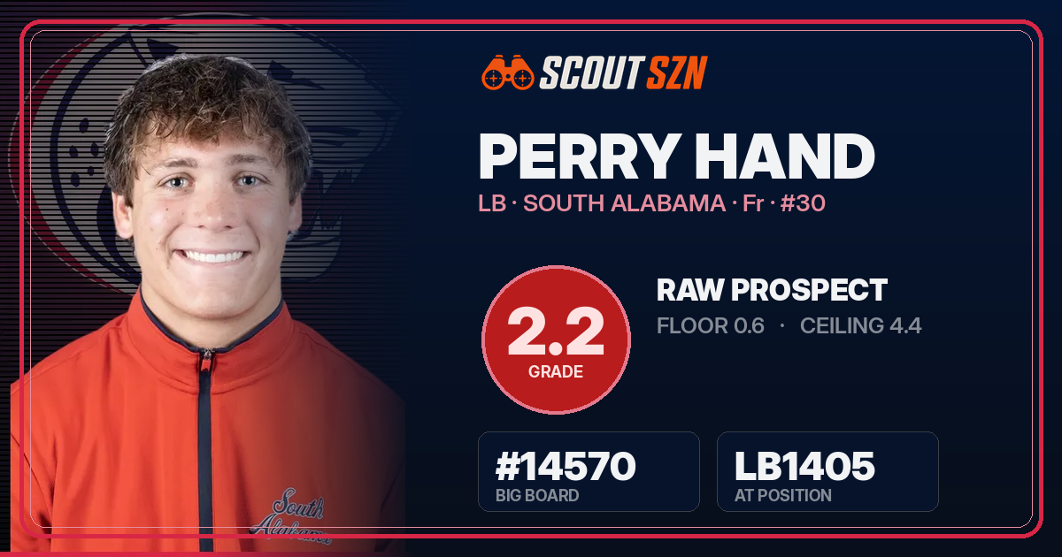Share card for Perry Hand
