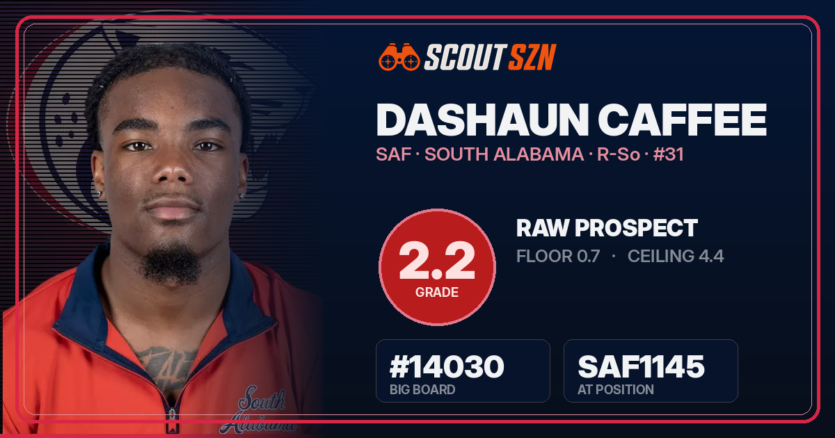 Share card for Dashaun Caffee