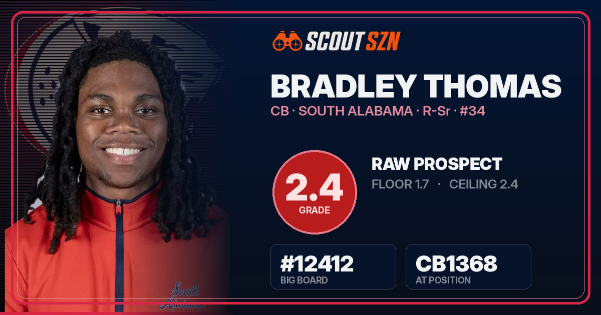 Share card for Bradley Thomas