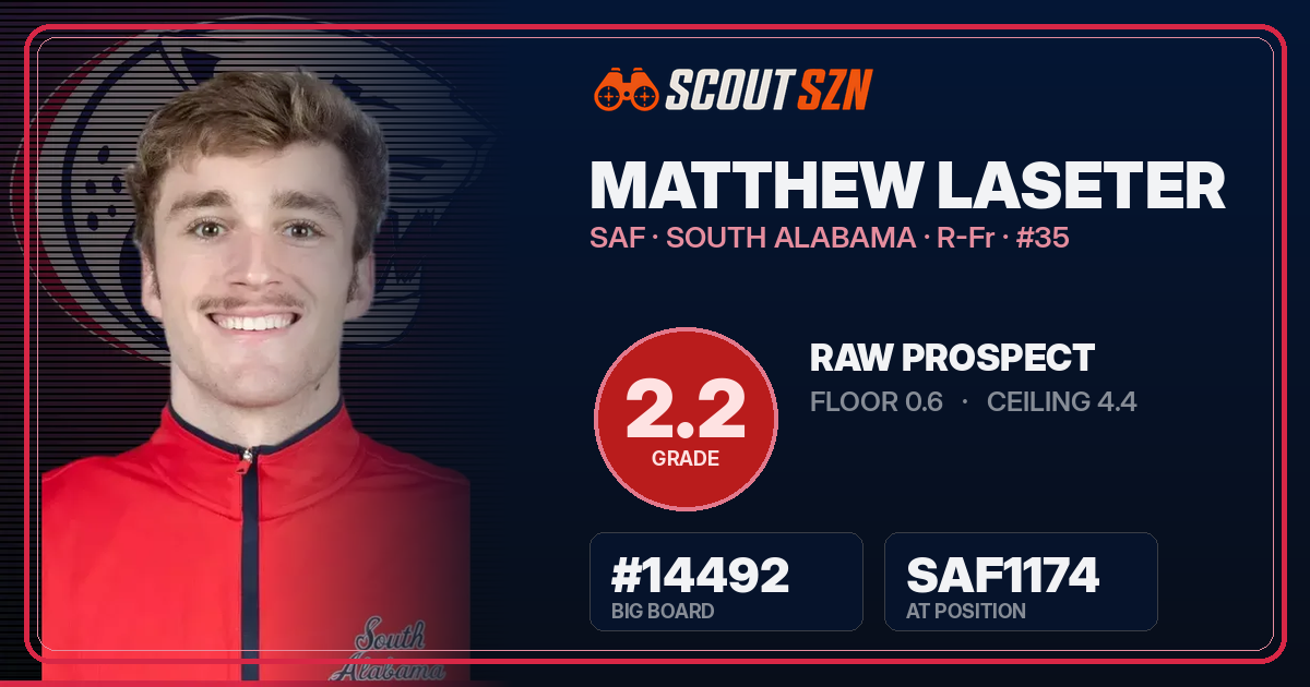 Share card for Matthew Laseter