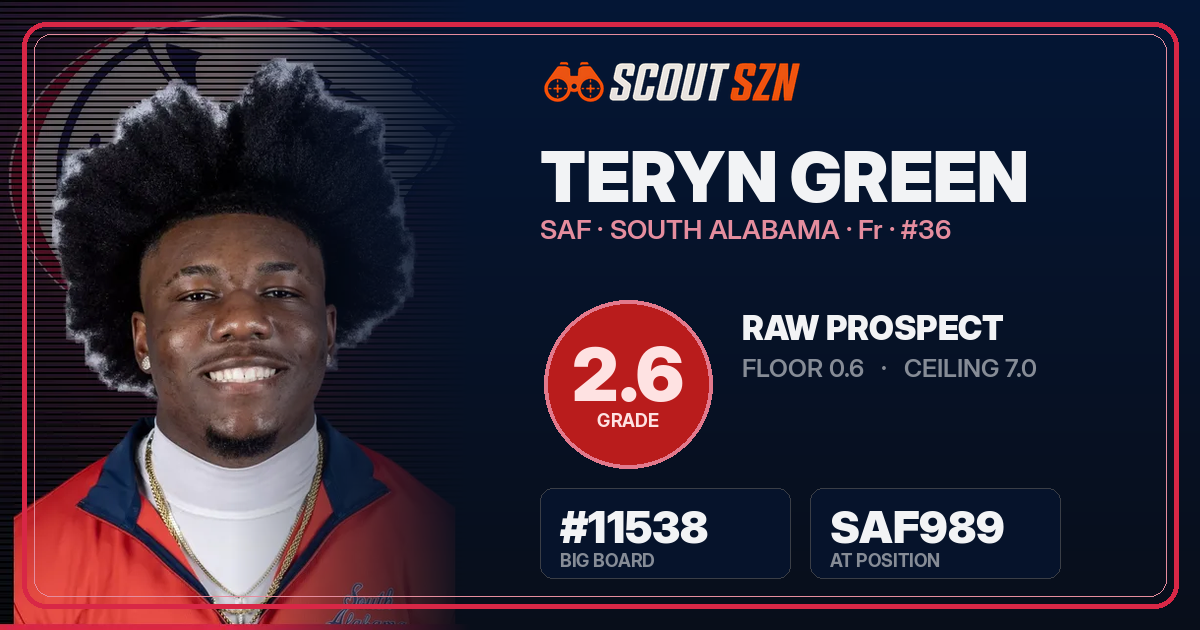 Share card for Teryn Green