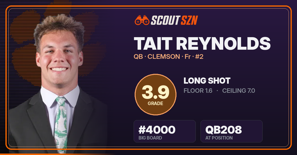 Share card for Tait Reynolds