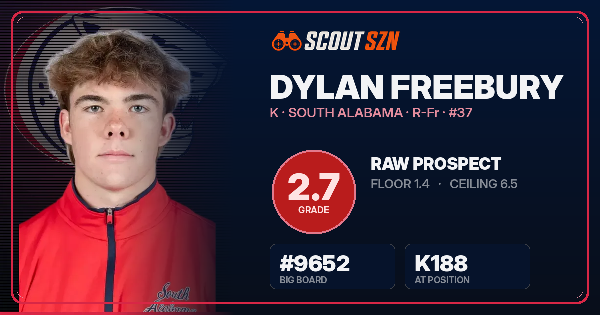Share card for Dylan Freebury
