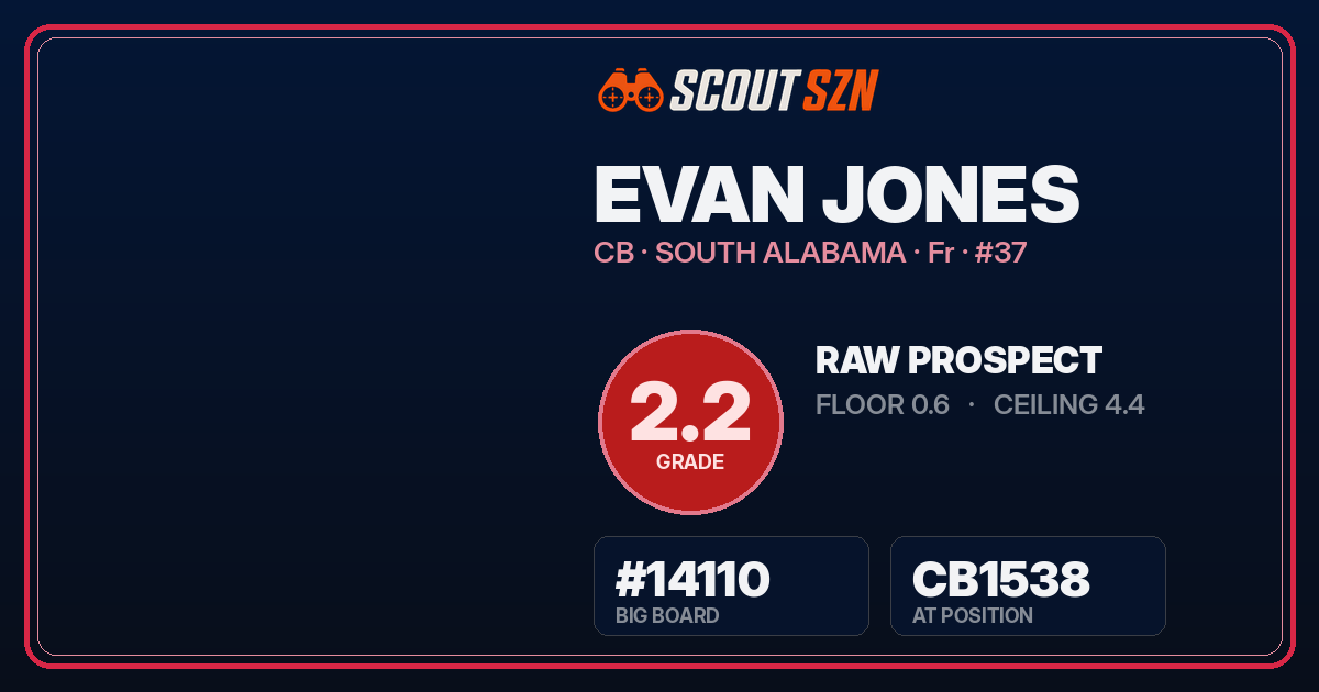 Share card for Evan Jones
