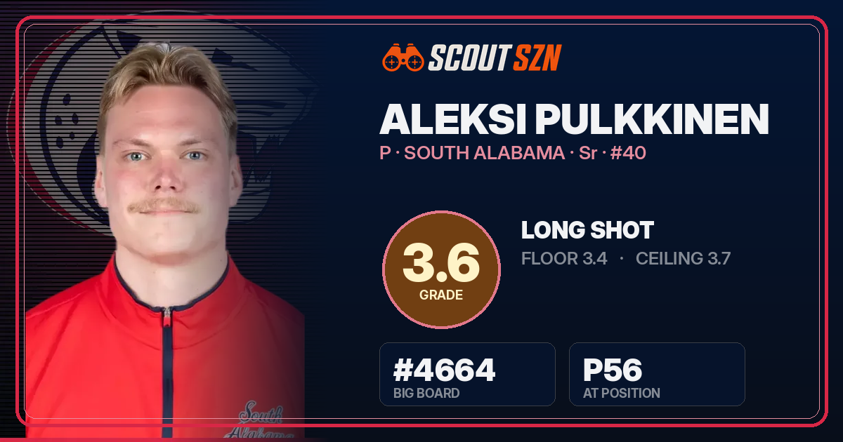 Share card for Aleksi Pulkkinen