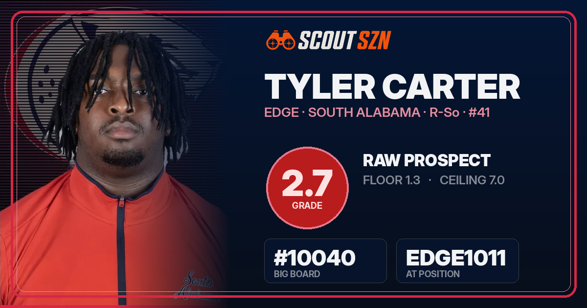Share card for Tyler Carter