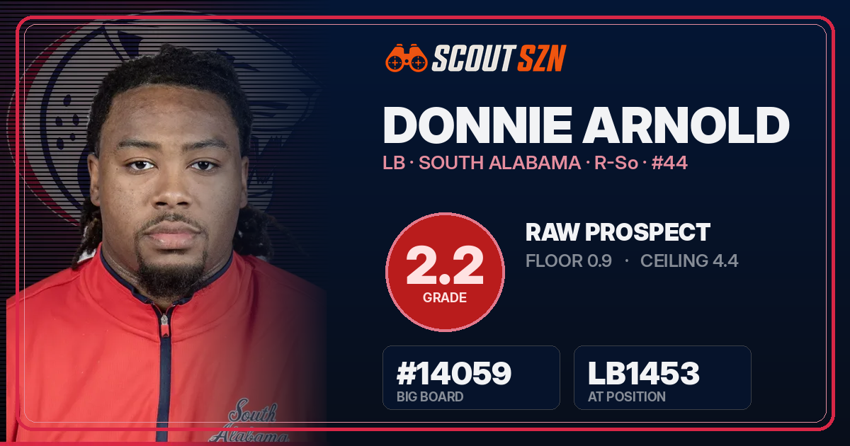 Share card for Donnie Arnold
