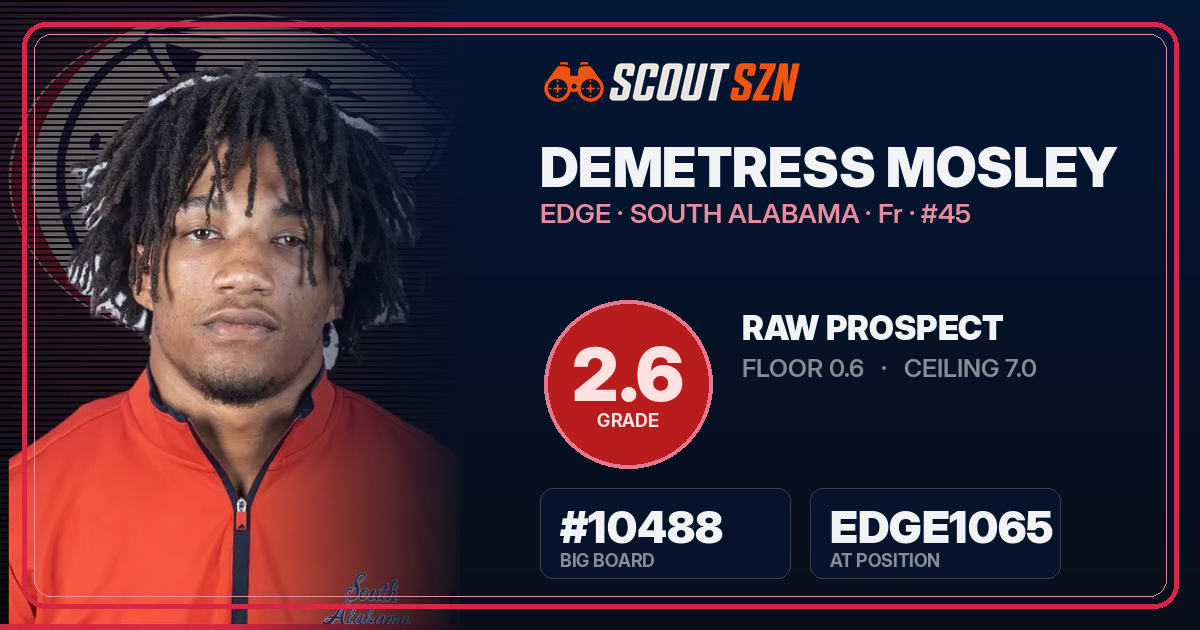 Share card for Demetress Mosley