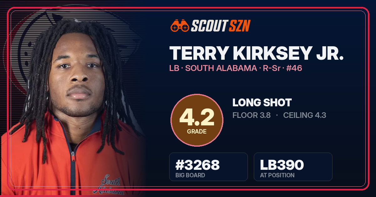 Share card for Terry Kirksey Jr.