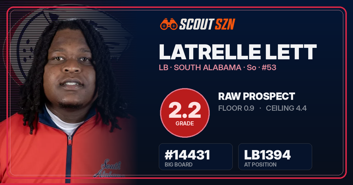 Share card for Latrelle Lett