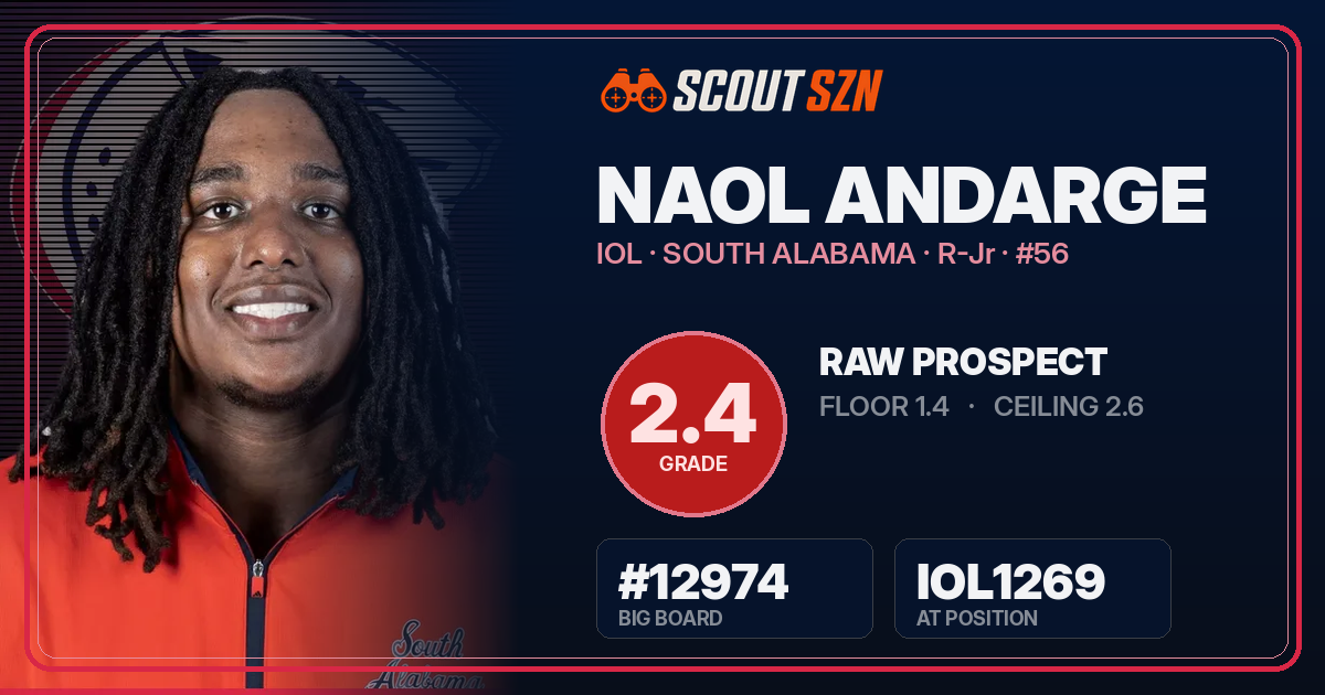 Share card for Naol Andarge