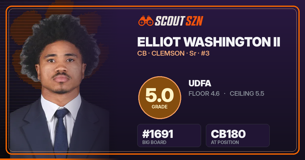 Share card for Elliot Washington II