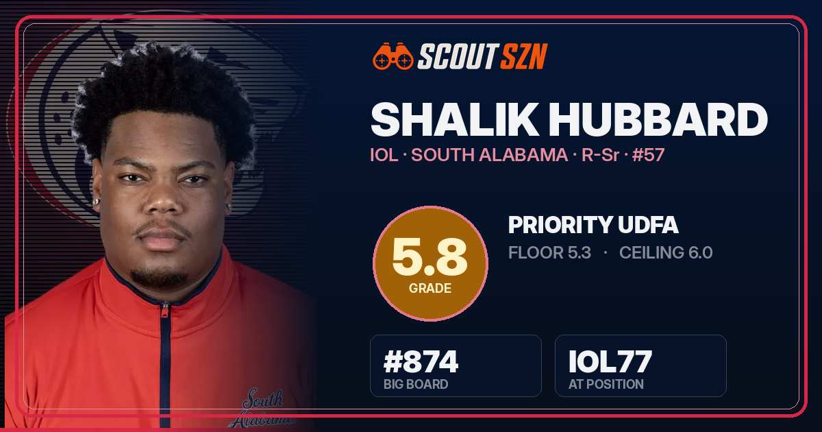 Share card for Shalik Hubbard