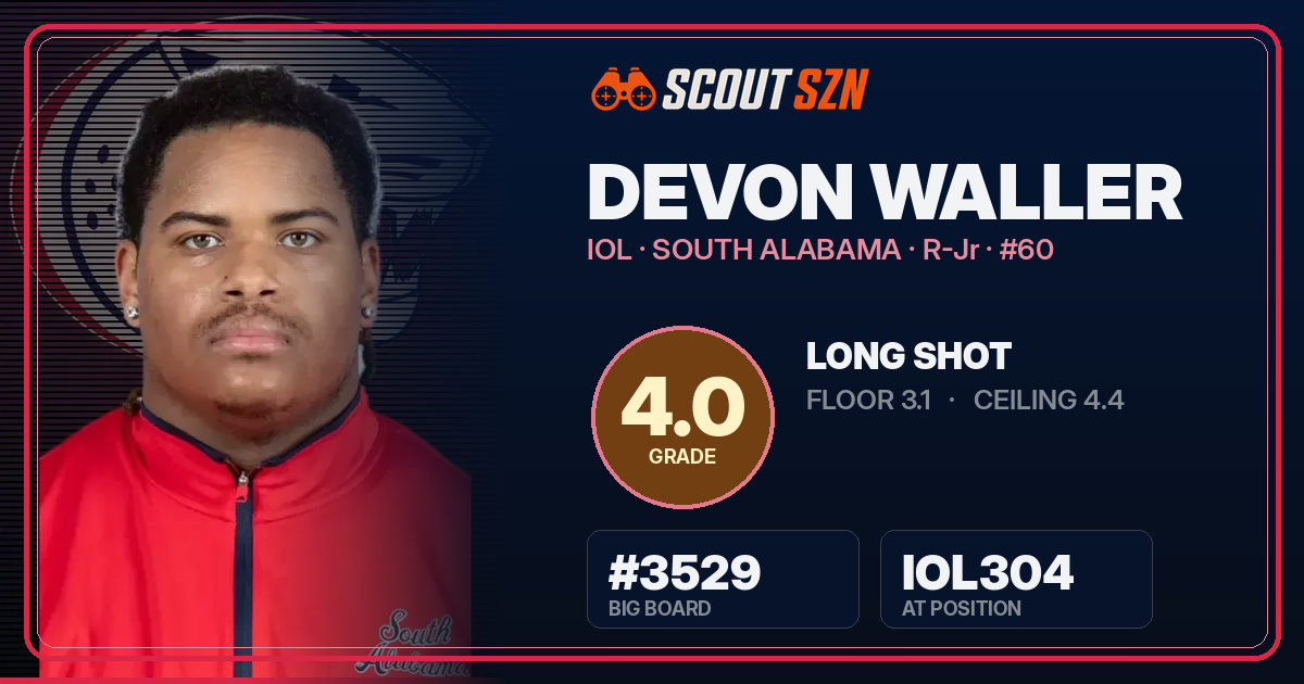 Share card for Devon Waller