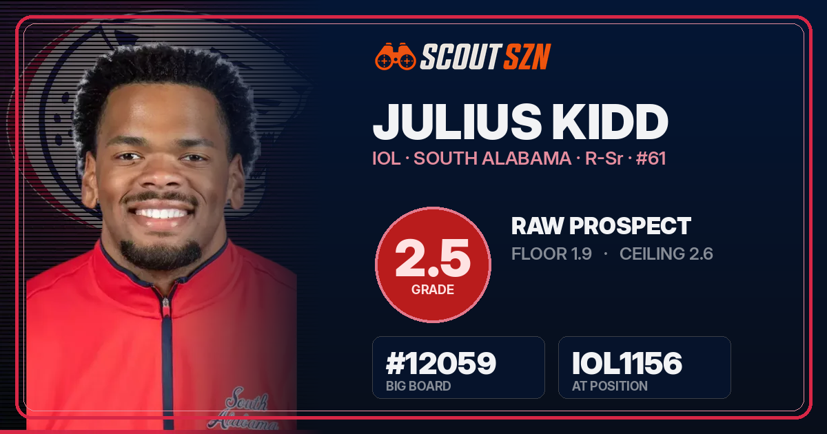 Share card for Julius Kidd