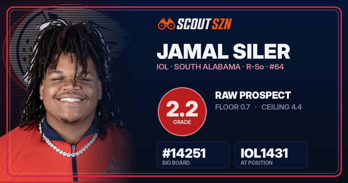 Share card for Jamal Siler