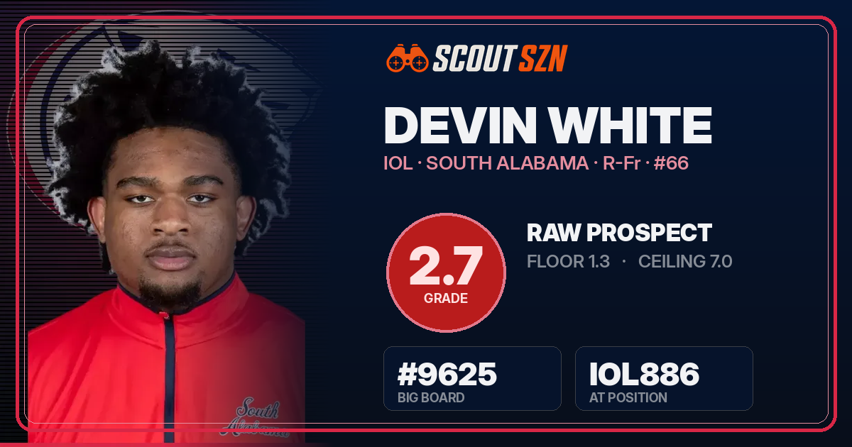 Share card for Devin White