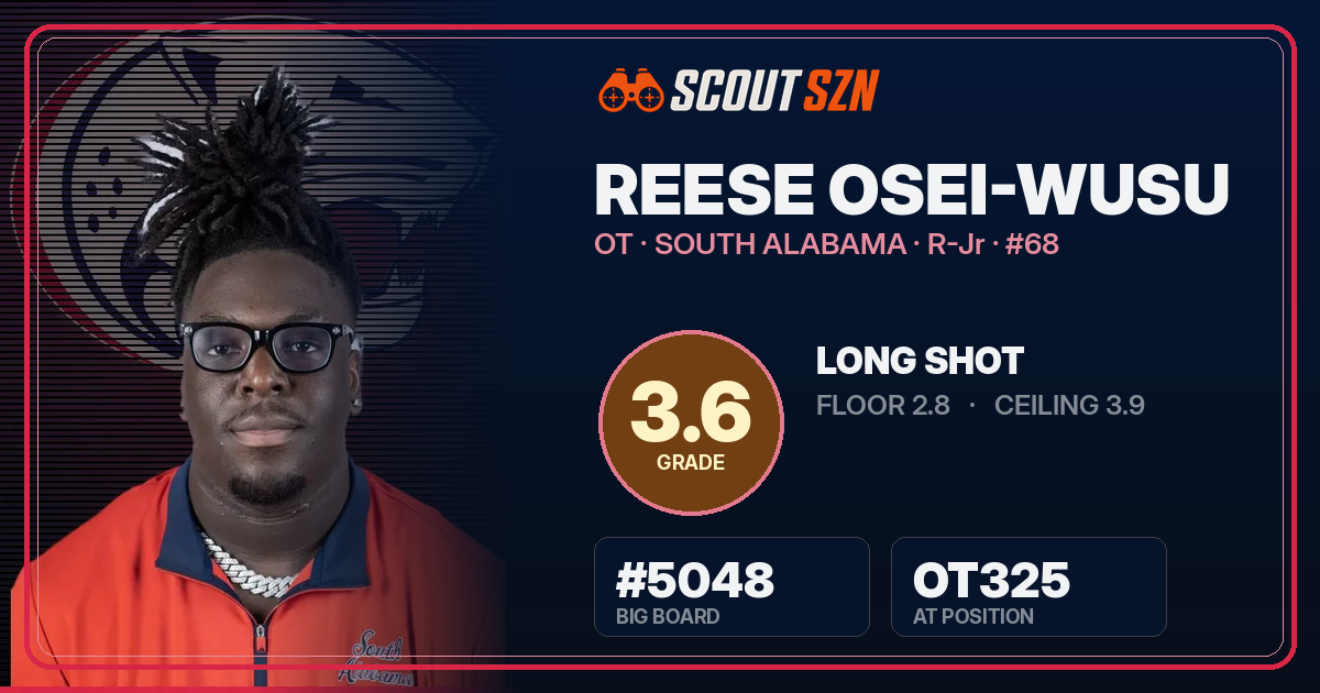 Share card for Reese Osei-Wusu