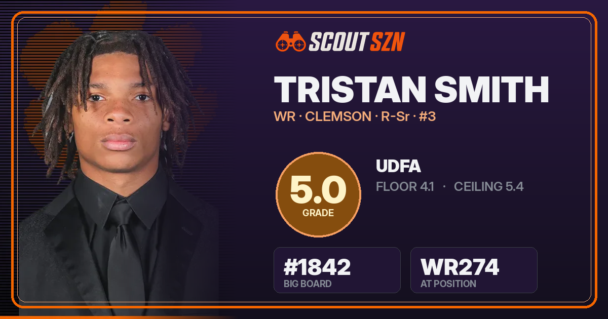 Share card for Tristan Smith