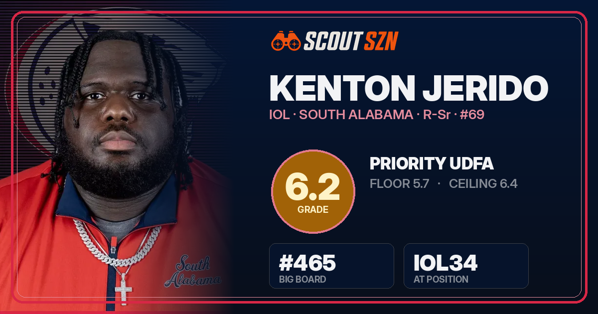 Share card for Kenton Jerido