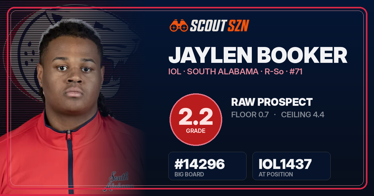 Share card for Jaylen Booker