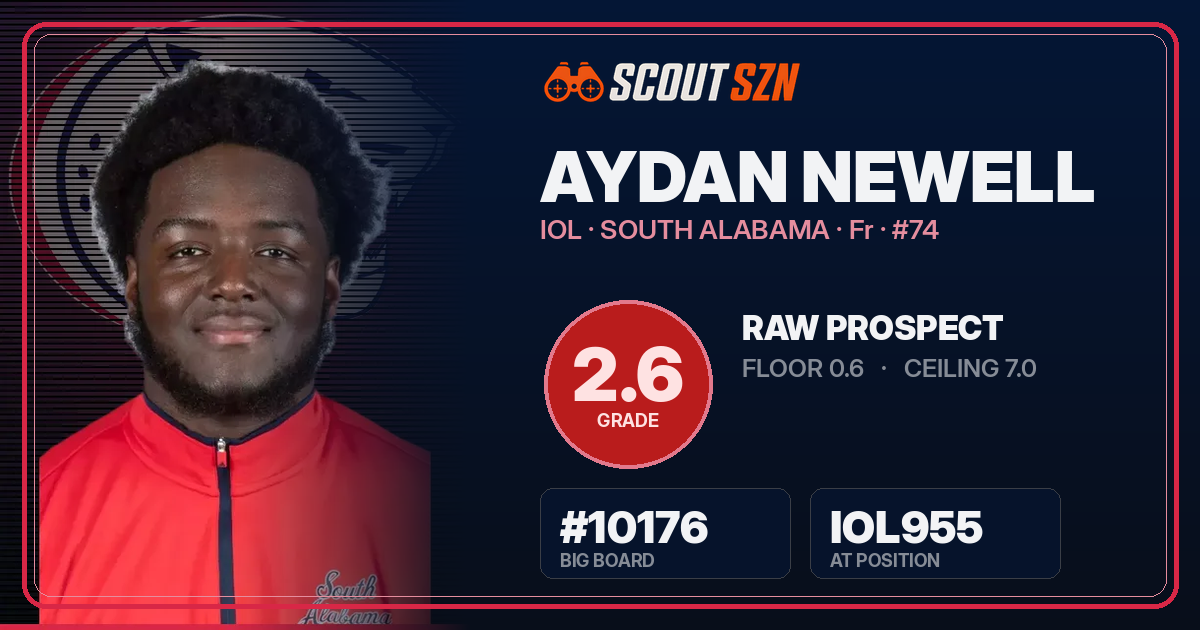 Share card for Aydan Newell