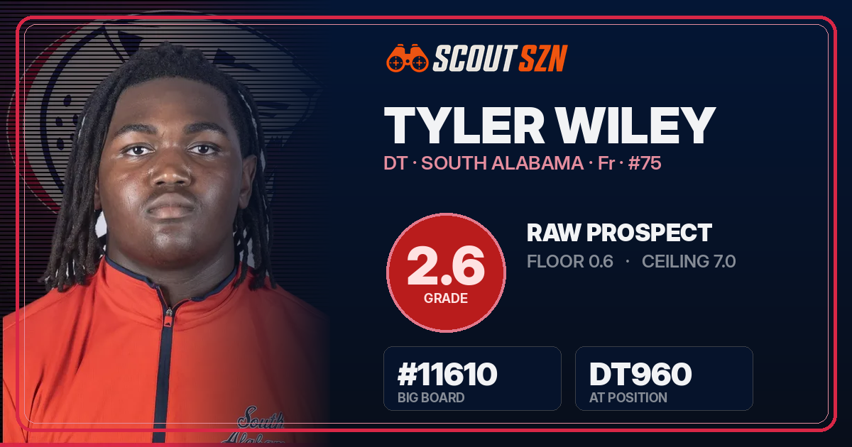 Share card for Tyler Wiley