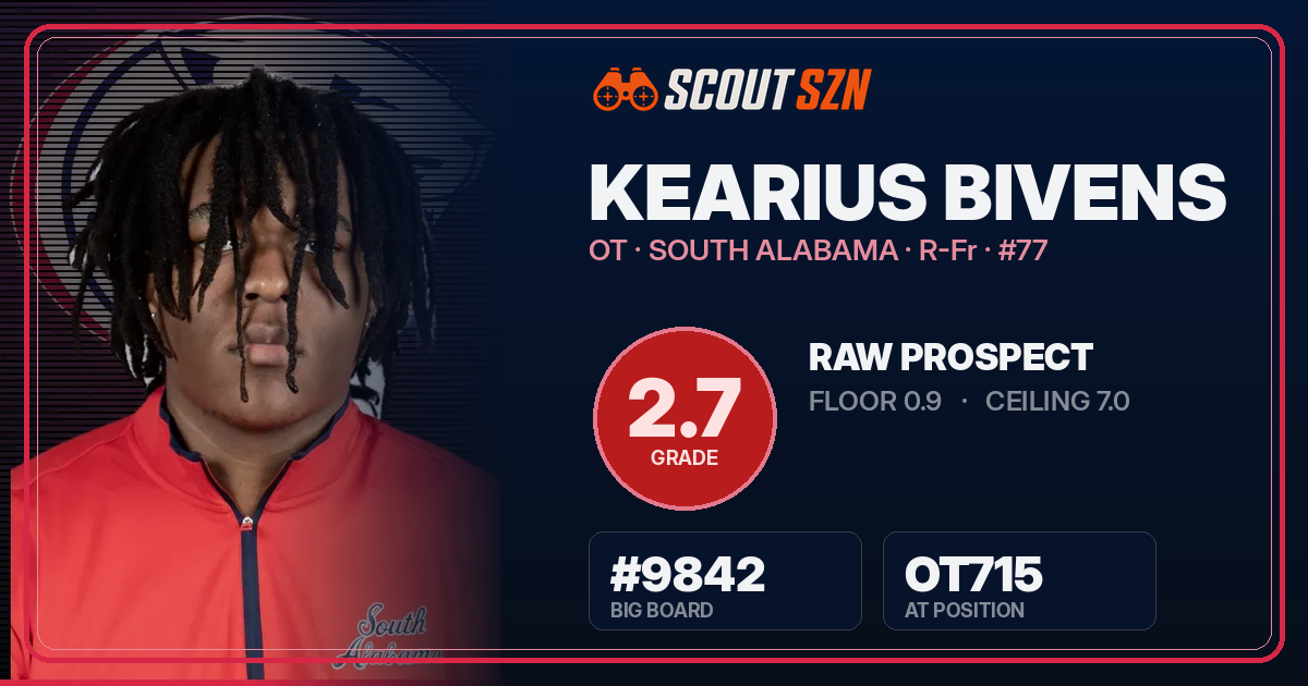 Share card for Kearius Bivens