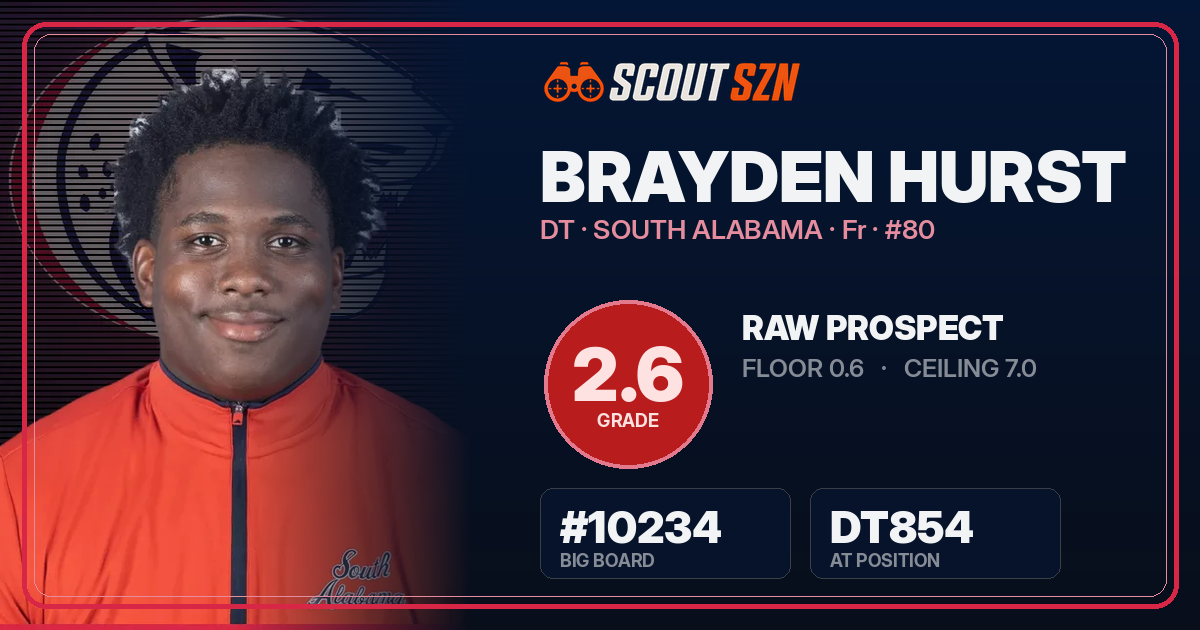 Share card for Brayden Hurst