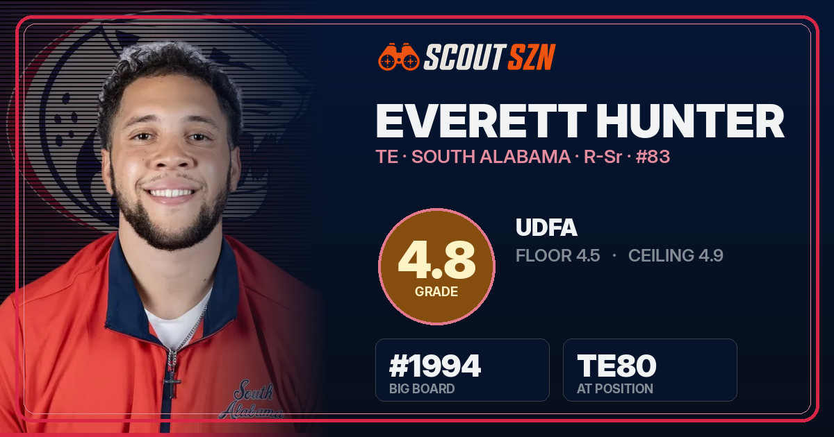 Share card for Everett Hunter
