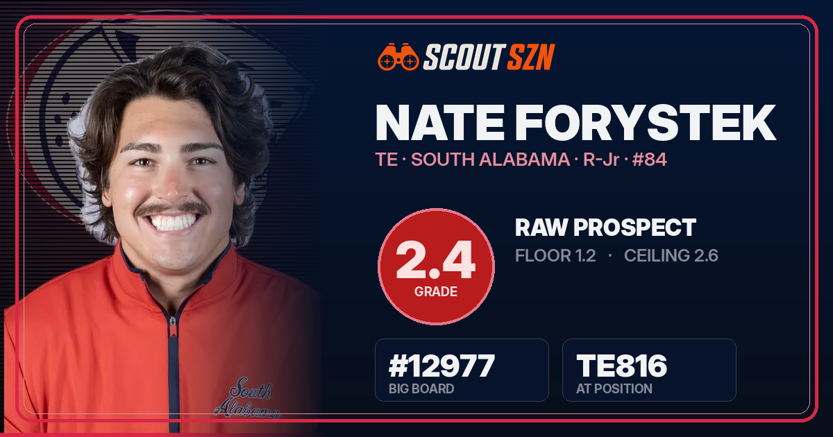 Share card for Nate Forystek