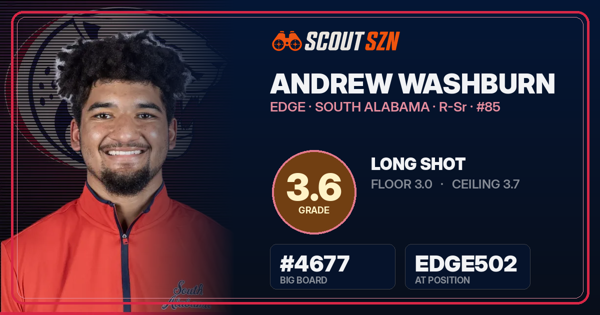 Share card for Andrew Washburn