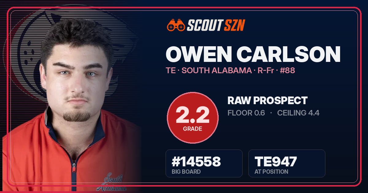 Share card for Owen Carlson