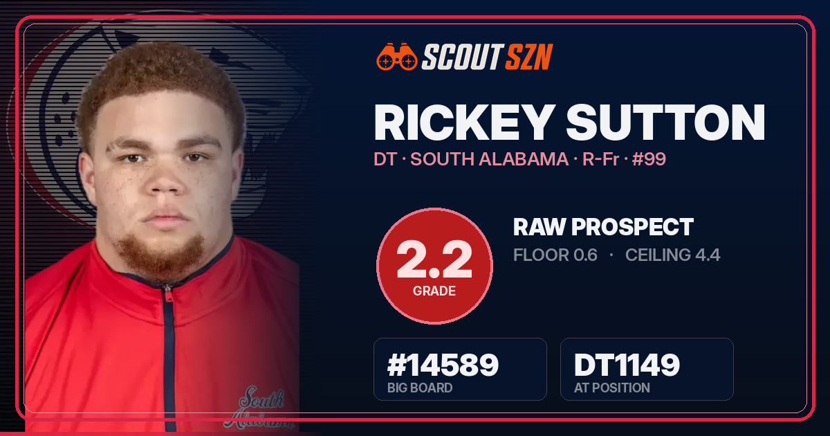 Share card for Rickey Sutton