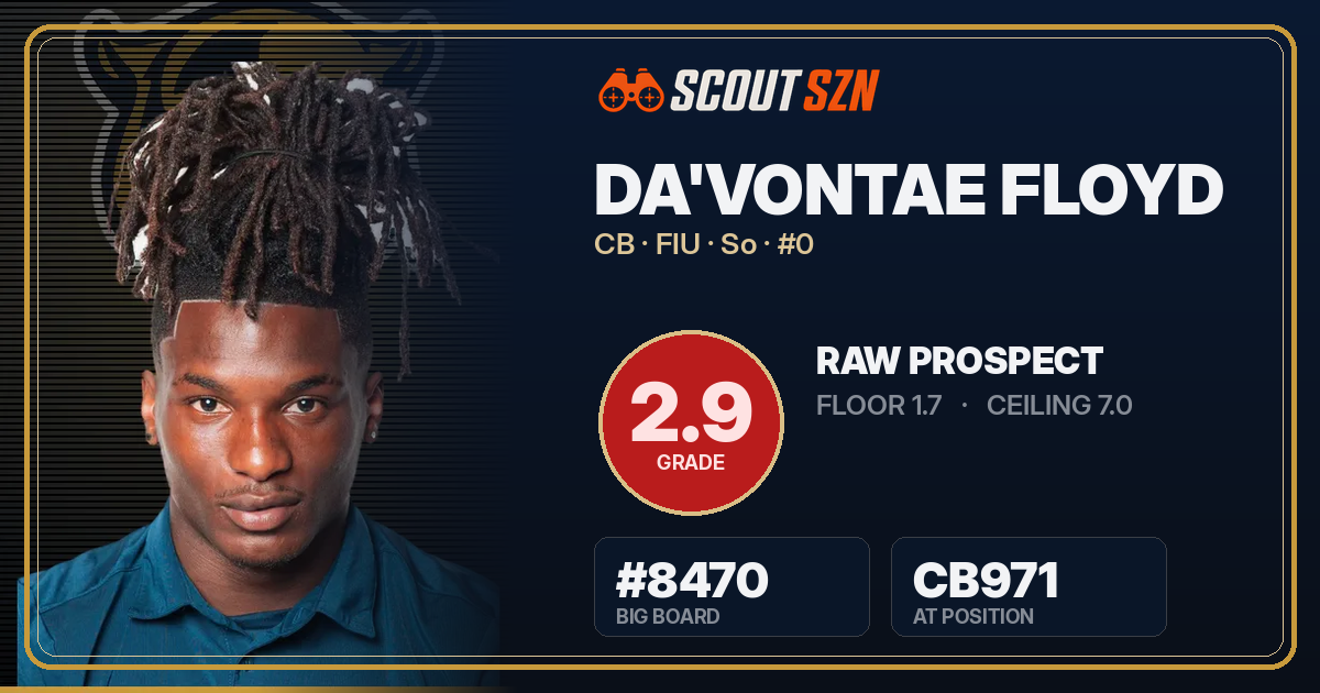 Share card for Da'Vontae Floyd