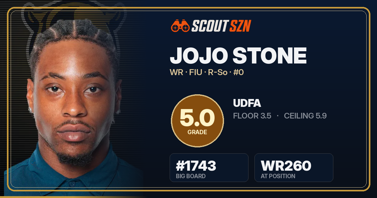 Share card for Jojo Stone