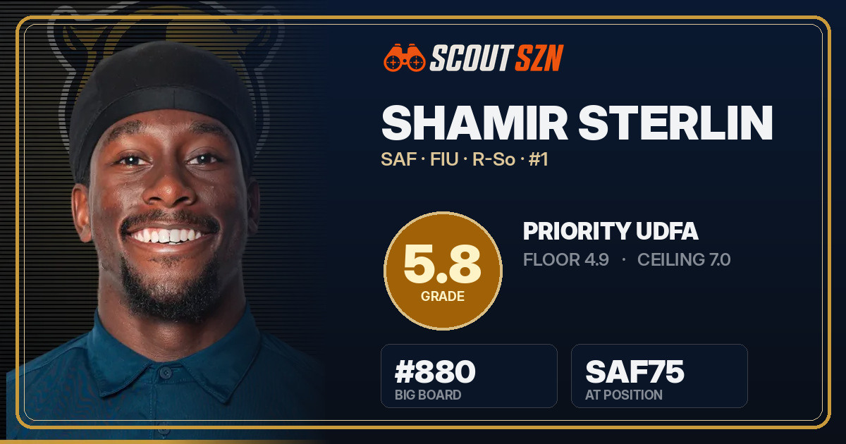 Share card for Shamir Sterlin